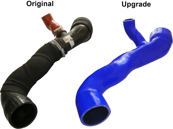 RUBBER vs SILICONE