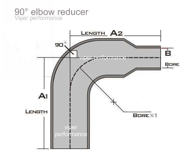 siliconepipes