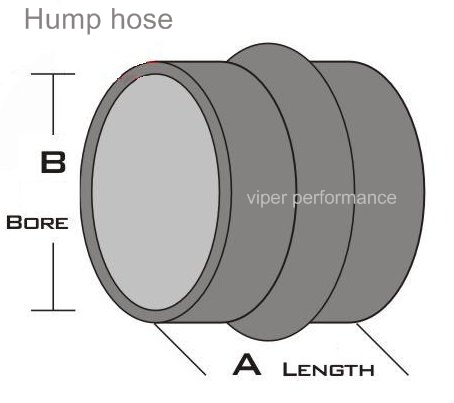 vipersiliconehose