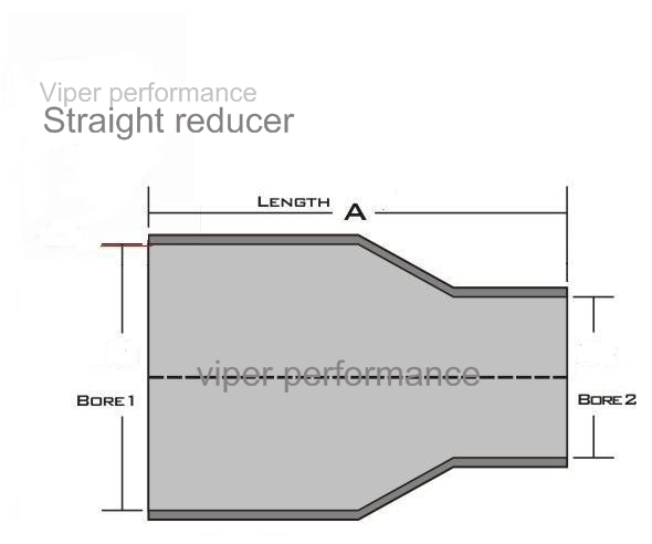 siliconehose