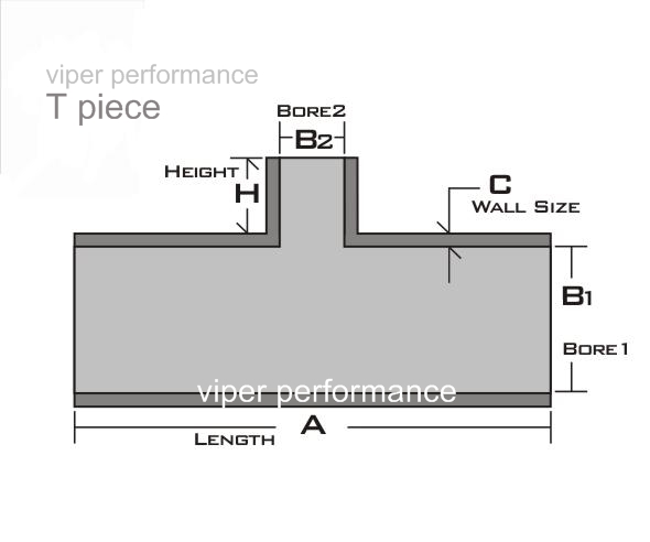 viperhose